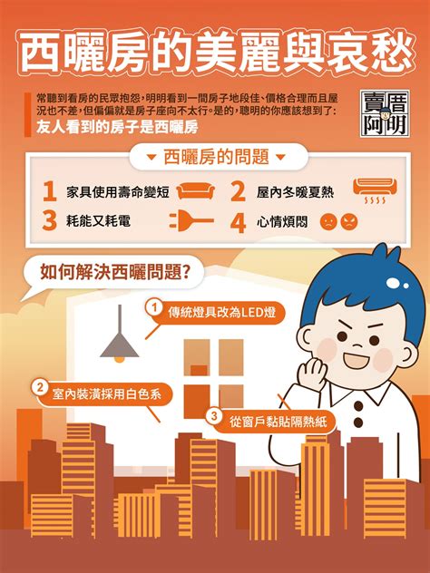 房子西曬|陽光烈焰照你家？3招小技巧改善西曬房窘境 